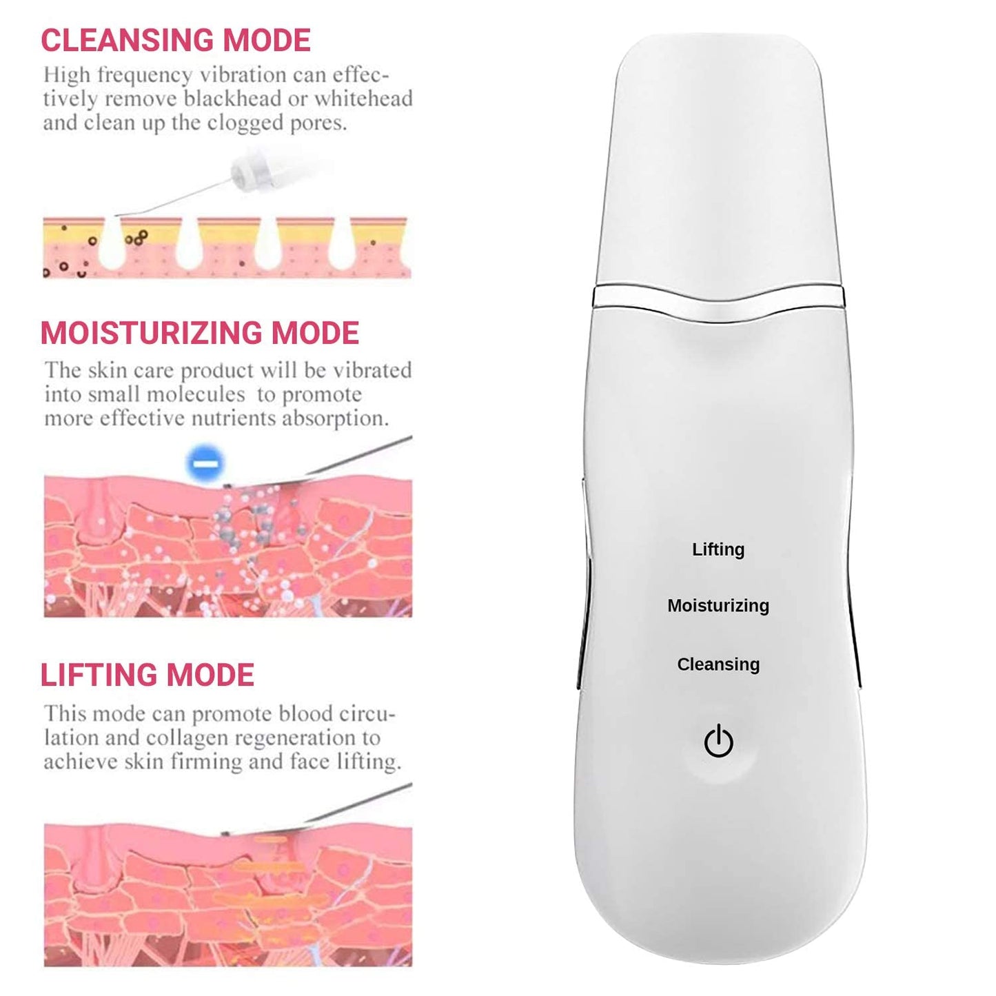 Ultrasonic Shovel Cleanser | Deep Skin Scrubber & Pore Cleaner | Facial Peeling & Blackhead Removal Tool