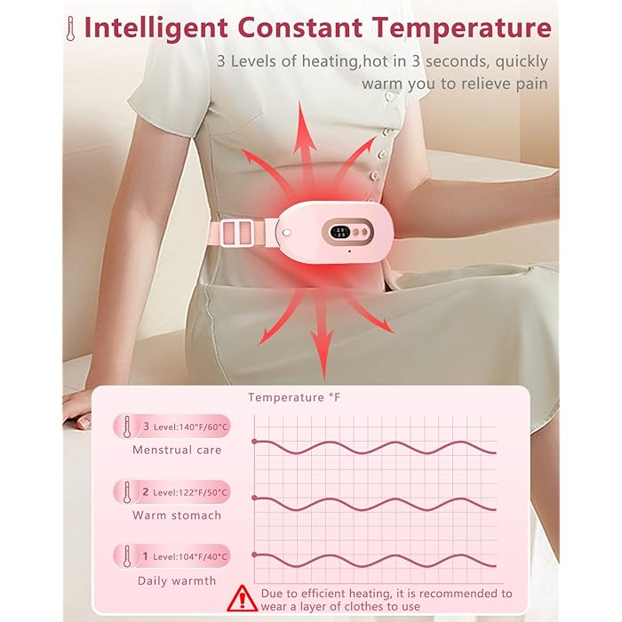 Rechargeable Menstrual Heating Pad | Portable Period Cramp Relief Heat Belt with Vibration Massage