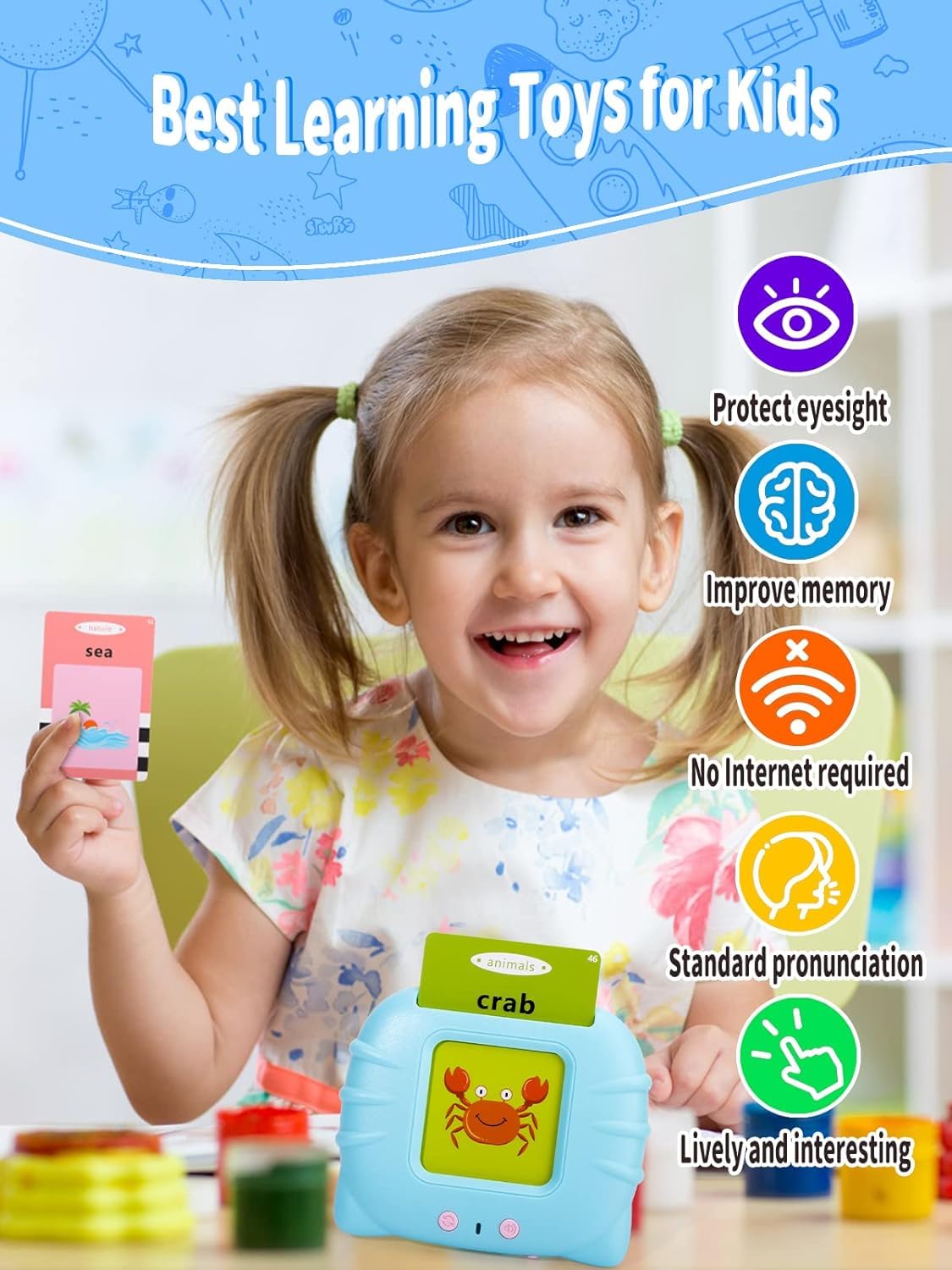 English Talking Flash Cards | Educational Learning Toys for 2-Year-Olds | Interactive Flash Cards for Kids